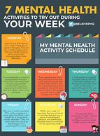 Image result for mental activity