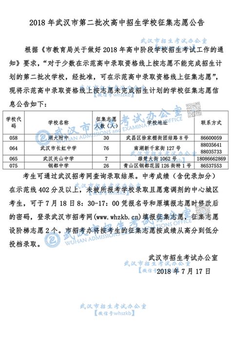 武汉2018年中考第二批次高中招生学校征集志愿公告 —中国教育在线