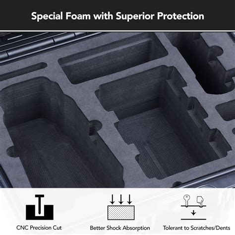 Buy DJI Mavic 3 Classic Case, Lykus Titan M310 Waterproof Hard Case ...