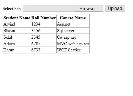 How to Upload Excel File and Save in Database Using Asp.net MVC 的图像结果