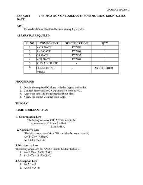 DPCO Manual Final - NIL - EXP NO: 1 VERIFICATION OF BOOLEAN THEOREMS ...