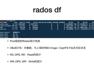 Image result for CephFS Read/Write