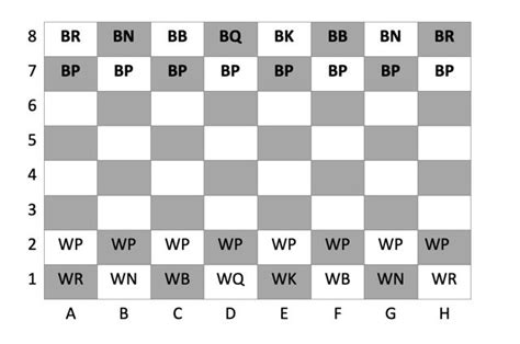 Image result for 101 Chess Tutorial