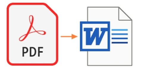 Image result for Transcribing a PDF Script Cursive File