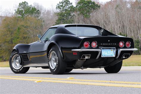 Car Chevrolet Corvette C3