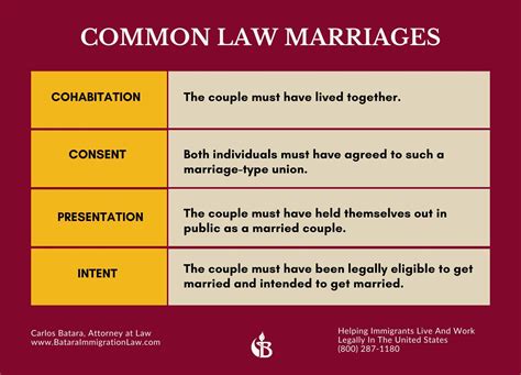 Common Law Marriages: Green Cards For Immigrant Spouses