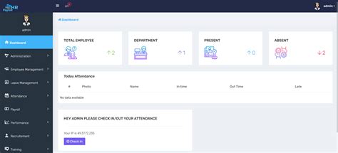 Image result for Human Resources System with Payroll Module