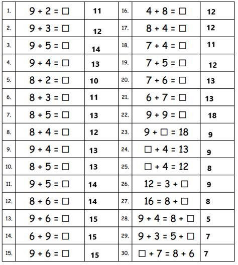 Eureka Math Grade 2 Module 1 Lesson 11 2.3 的图像结果