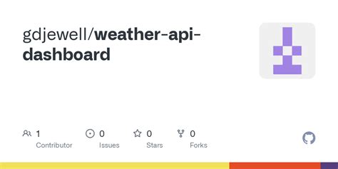 Image result for Free Weather API