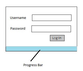 Image result for Python PyQt Progress Bar Round