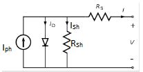 Image result for Solar Cell Equivalent Circuit