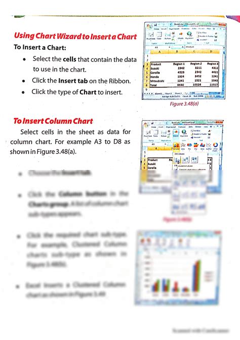 Excel Insert Chart 的图像结果