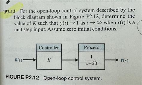 Image result for Open Loop Control System Block Diagram