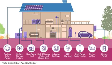 NM People's Energy Cooperative – People Power – We Own It!