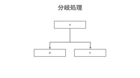 Image result for Open Source Computer Image