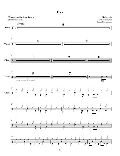 Nightwish - Eva: Drum Sheet Music (JDS: Nightwish Collection) eBook ...