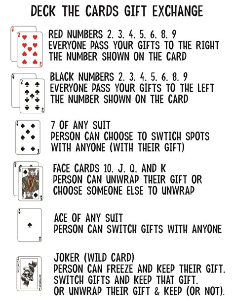 Deck of Cards Gift Exchange Game - Play Party Plan | Christmas gift ...