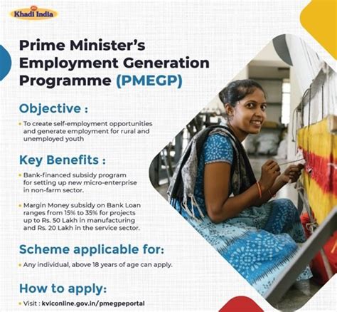 Prime Minister Employment Generation Programme (PMEGP) | Government ...