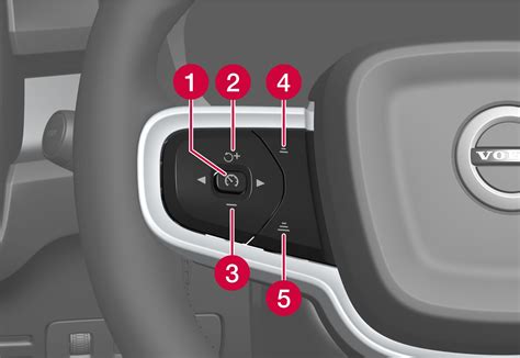 Volvo Cars - XC40 Recharge Pure Electric Steering wheel buttons for the ...