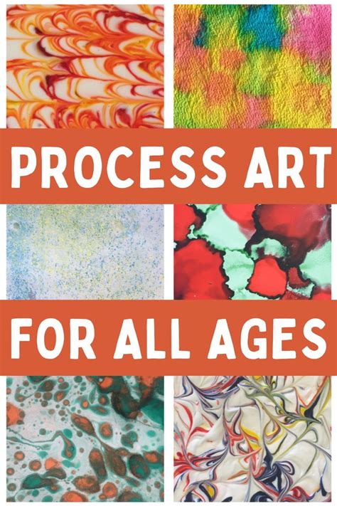 Image result for Process Art