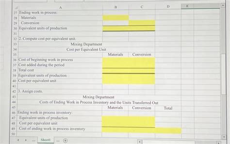 Process Costing Weighted Average Method 的图像结果