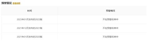 Image result for Applied Mathematical Modelling Applied Mathematics in Engineering