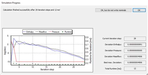 Image result for Simulation in Progress