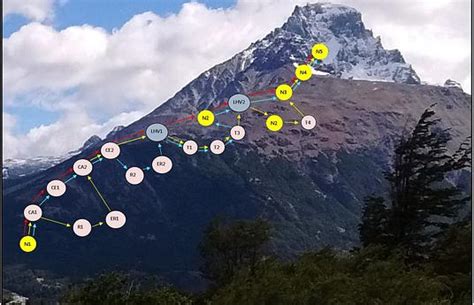 Image result for Code Mitra Tutorial