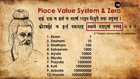 Value System 的图像结果