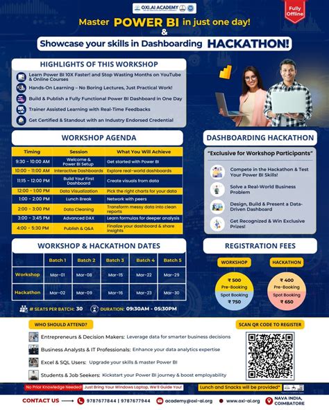 Master Power BI in just one day! & Showcase your skills in Dashboarding ...