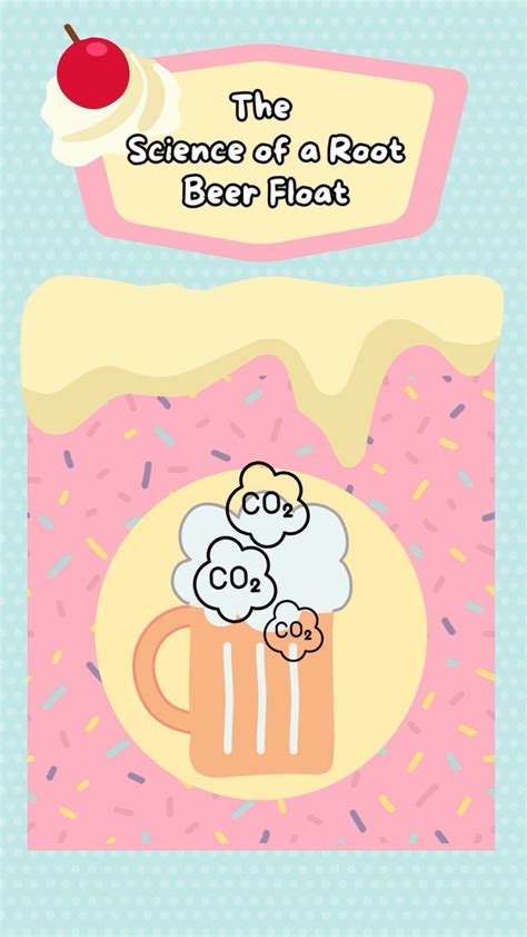 Image result for Free Science Lessons Atomic Structure Physics