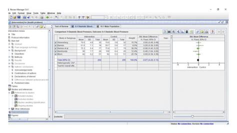 Image result for Tutorial Revman