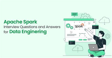 Image result for Data Engineer SQL Interview Questions