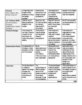Project Stem Computer Science 的图像结果