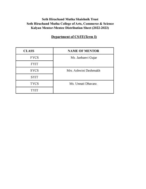 Mentoring format - nothing much - Seth Hirachand Mutha Shaishnik Trust ...