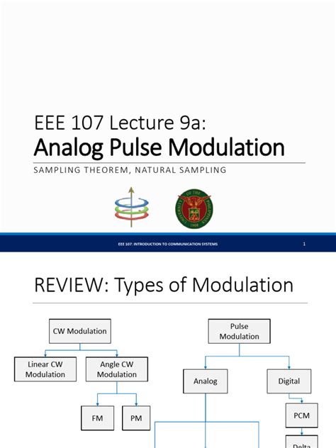 Analog Pulse Modulation Definition 的图像结果