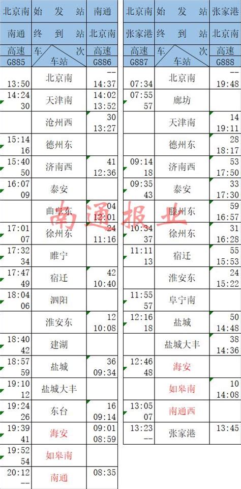 广深港高铁香港段发车时刻表一览 最早几点发车 - 深圳本地宝