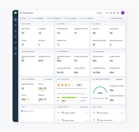 How to Use Web-based Issue Tracking 的图像结果