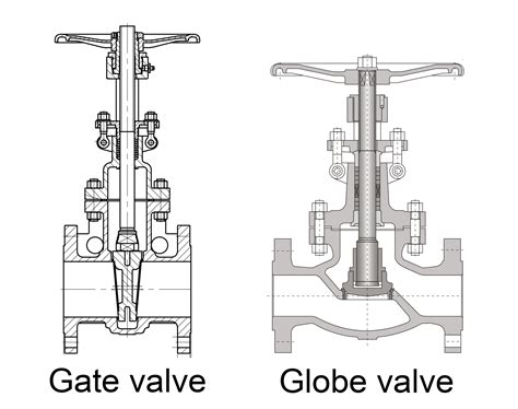 Fungsi Gate Valve Dan Globe Valve at Christie Llamas blog