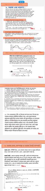 Class 9 11th Week Assignment Solution 2021 的图像结果