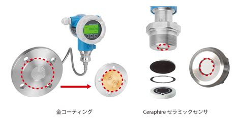 Image result for Samsung Exploded Washing Machine