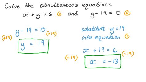 Question Video: Solving a System of Linear Equations in Two Unknowns ...