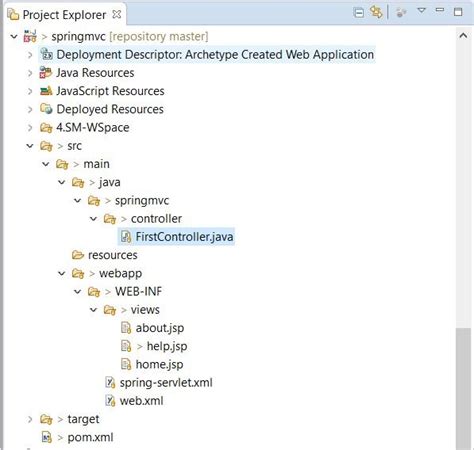 Image result for Spring MVC Web Application