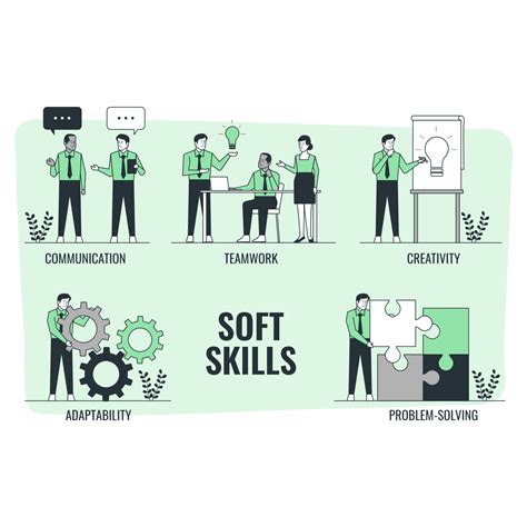 React Developer Job 的图像结果