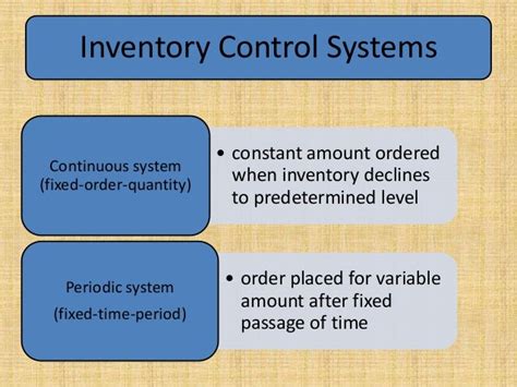 Image result for Classical Inventory Control System