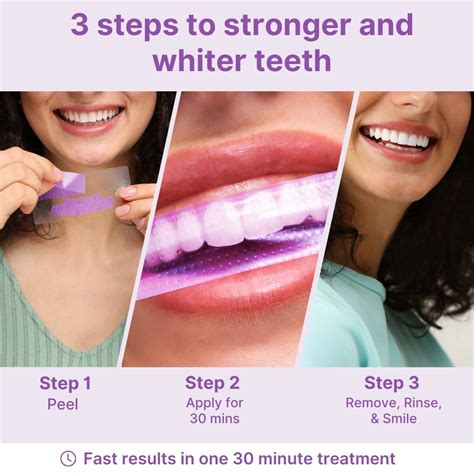 Fang V34 Teeth Whitening Strips – Fang Oral Care
