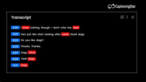 Image result for Captioning Service