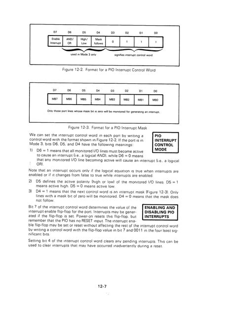 Z80 Assembly Language Programming Manual 的图像结果