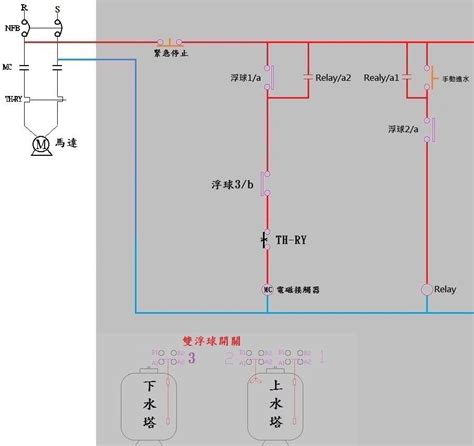 Image result for So Sanh Vui Java VA JavaScript