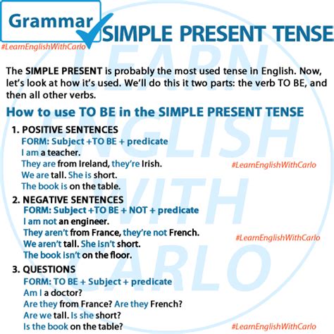 Image result for Simple Present Tense